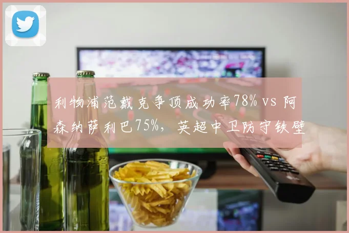 利物浦范戴克争顶成功率78% vs 阿森纳萨利巴75%，英超中卫防守铁壁谁更稳